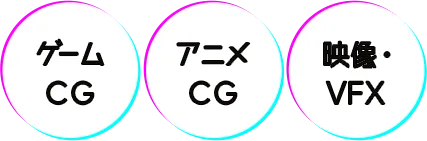 CGゲーム・アニメゲーム・映像VFX