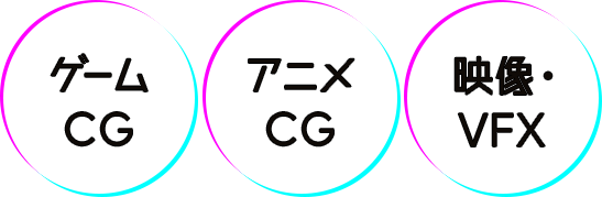 CGゲーム・アニメゲーム・映像VFX