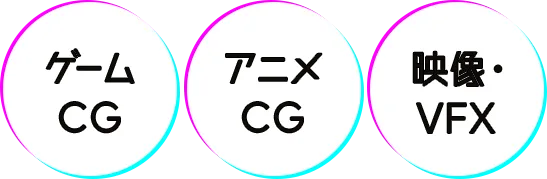 CGゲーム・アニメゲーム・映像VFX