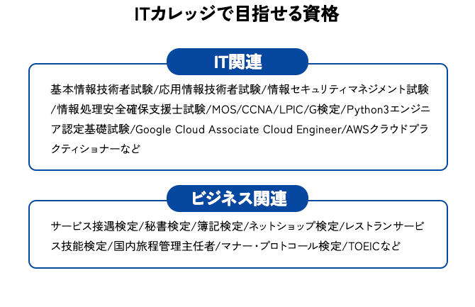 ITカレッジで目指せる資格