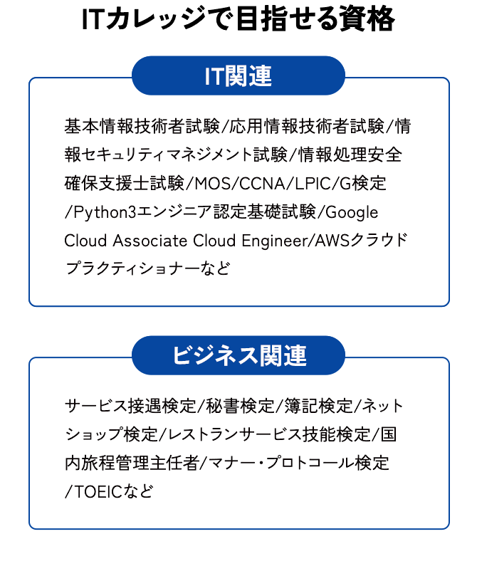 ITカレッジで目指せる資格