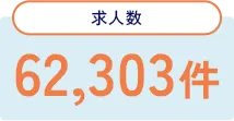求人数 63,462件