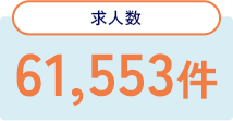 求人数 63,462件