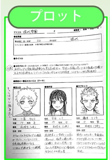 マンガ制作の流れを示した図