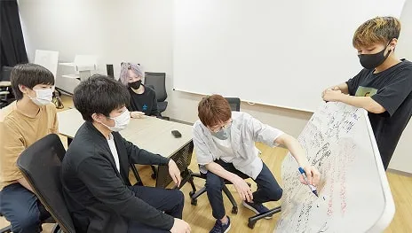 学生たちがホワイトボードにアイデアを出し合っている様子