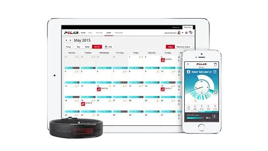 POLARの内容を表示したタブレット、スマートフォン、リストバンドタイプの3つの端末