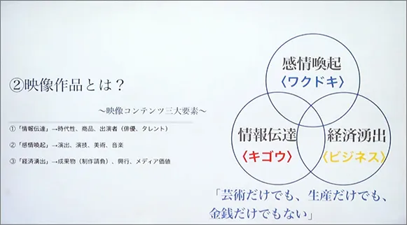 講演風景＿成河広明氏