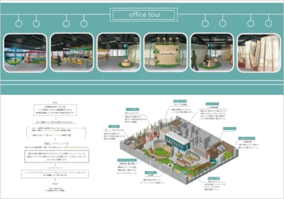 学生作品 - office tour -01