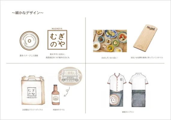 学生作品 - むぎのや -04