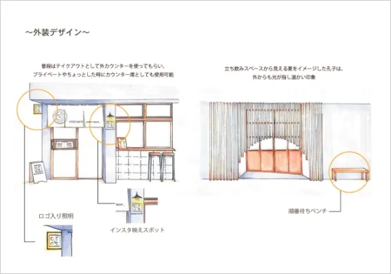 学生作品 - むぎのや -03