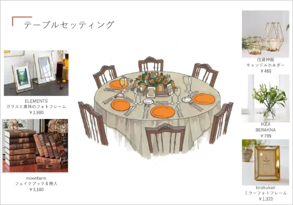 学生作品 - 思い出を振り返るオリジナルウエディング  -01