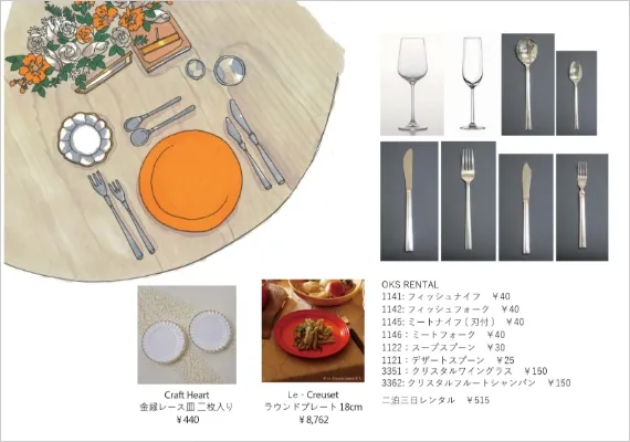 学生作品 - 思い出を振り返るオリジナルウエディング  -02