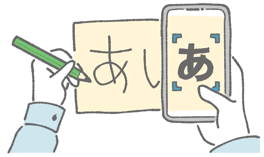 AI開発工程を説明する循環イメージ図