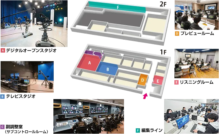 1階と2階にある施設の配置を色付けして紹介した間取り図と各施設の紹介画像