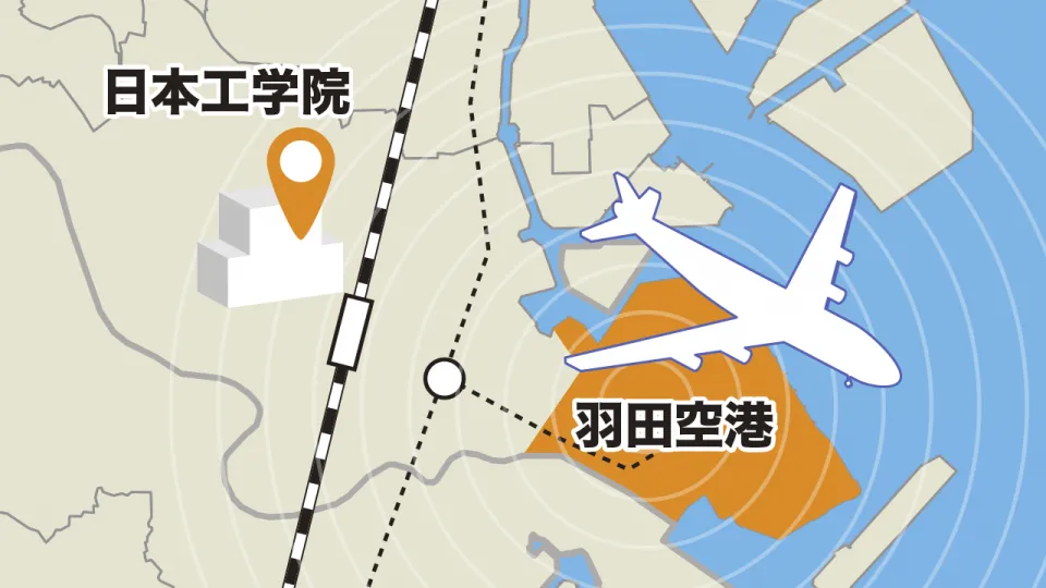 日本工学院と羽田空港の位置関係を示した地図