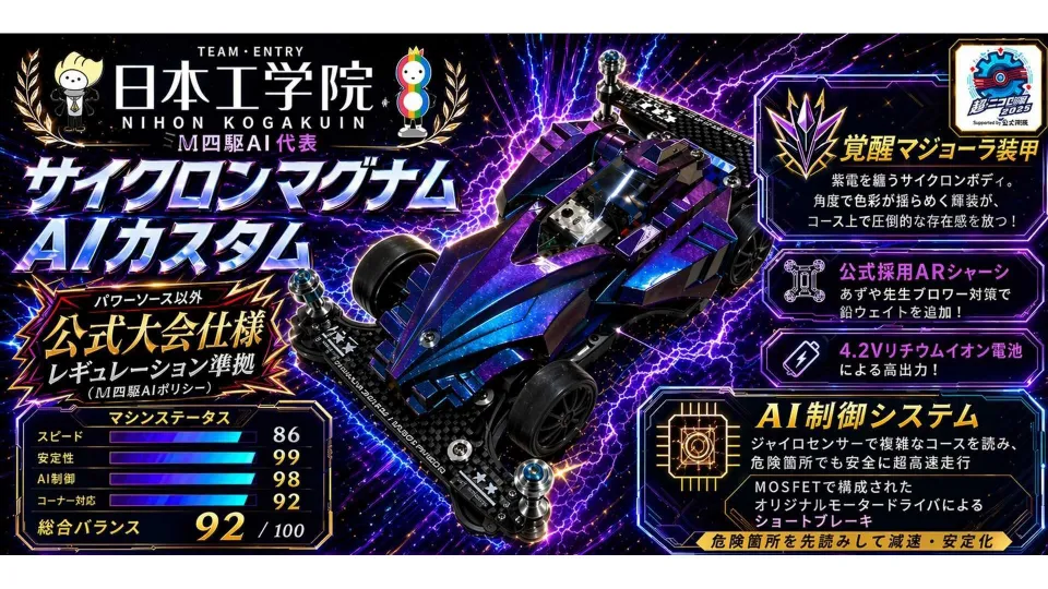 サイクロンマグナムAIカスタム解説図