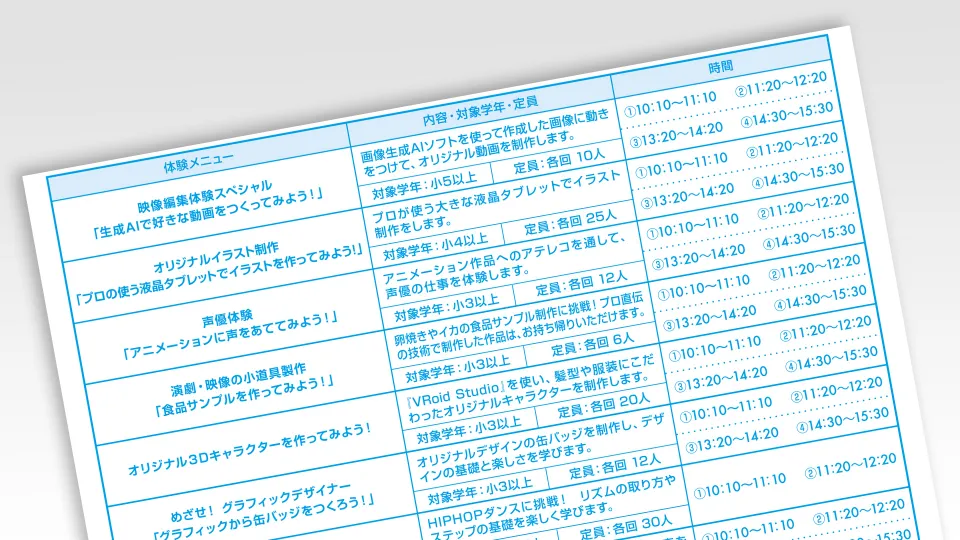 みらいの自分発見 しごと体験教室のプログラム