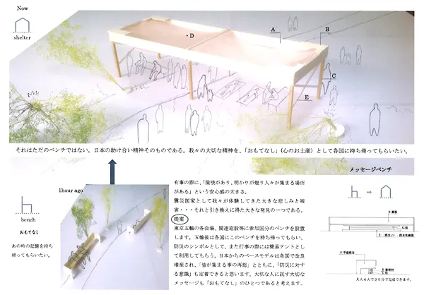 メッセージベンチ