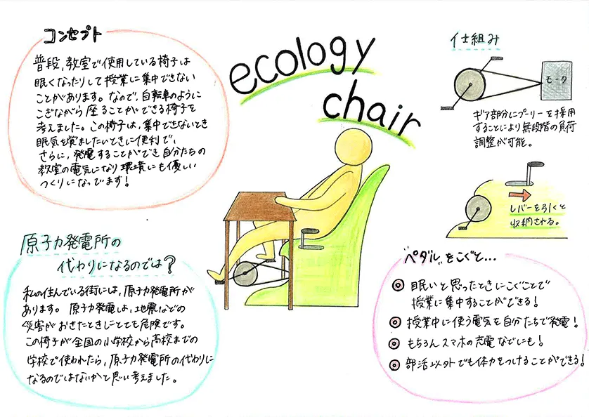 『ecology chair』