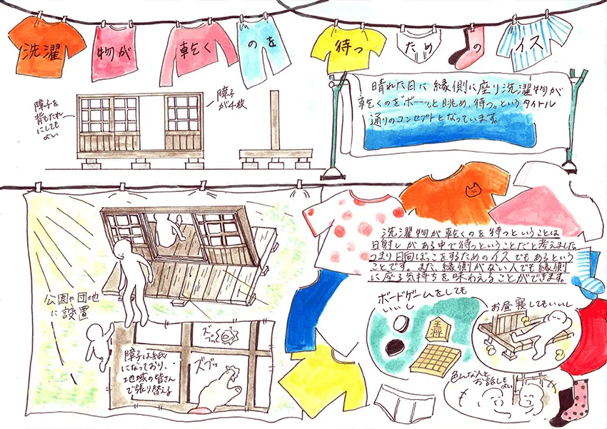 『洗濯物が乾くのを待つためのイス』