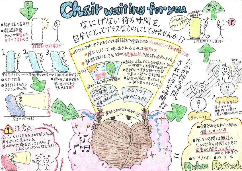 『Chair waiting for you』