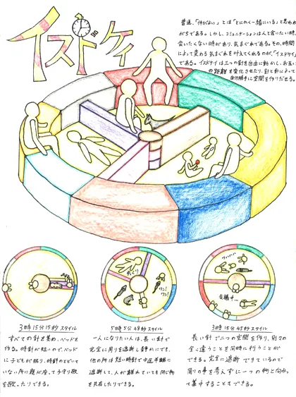 『イスドケイ』