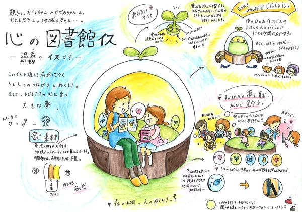 『心の図書館イス~ 温森(ぬくもり)のイスです~』