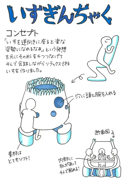 『いすぎんちゃく』