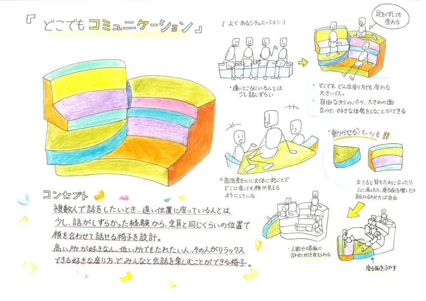 『どこでもコミュニケーション』