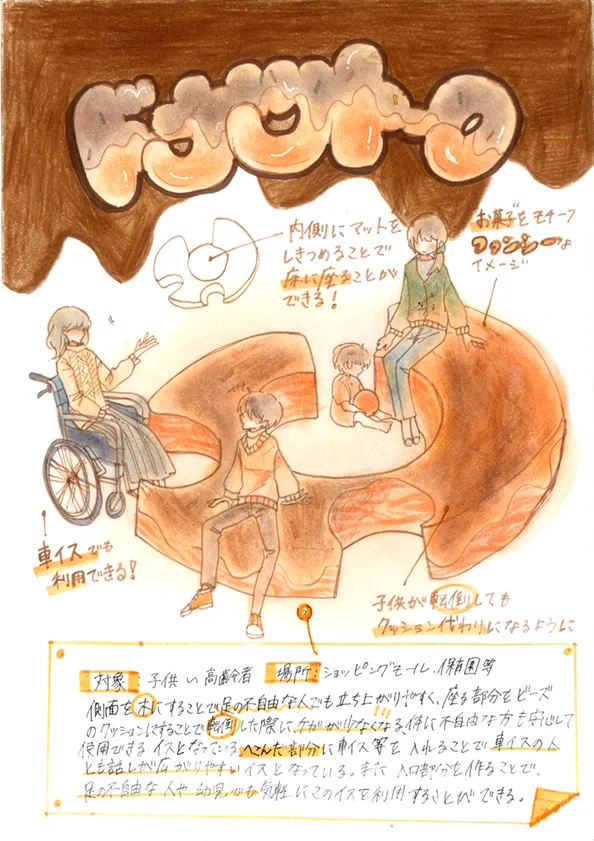 『ドーナツトーク』