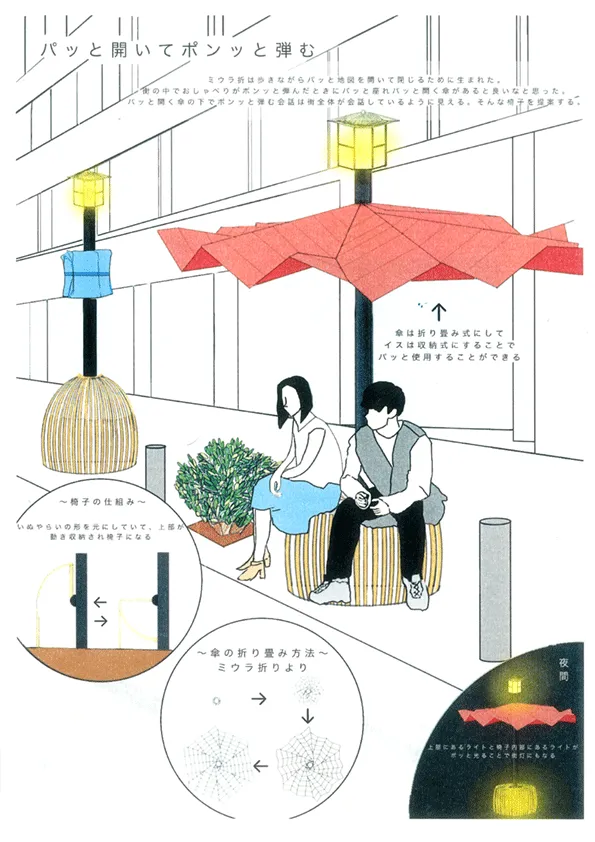 『パッと開いてポンッと弾む』