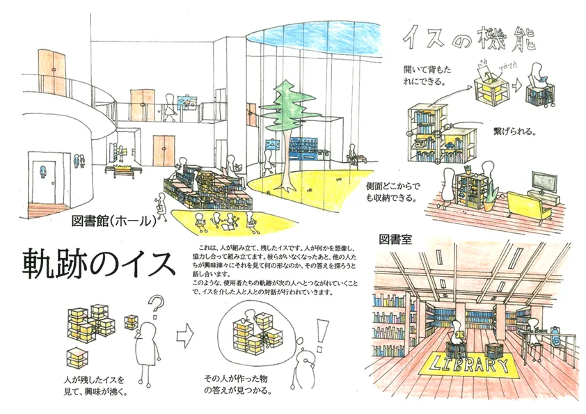 『軌跡のイス』