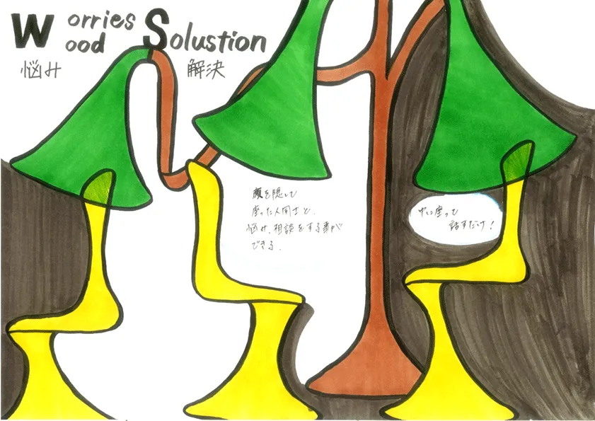 『Worries Solution Wood』