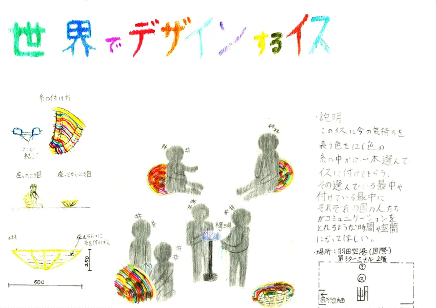 『世界でデザインするイス』