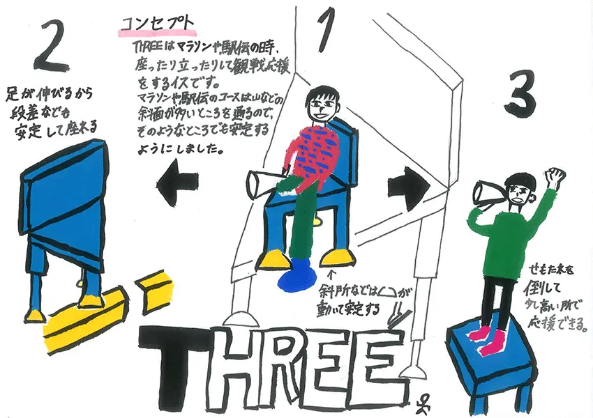『THREE』