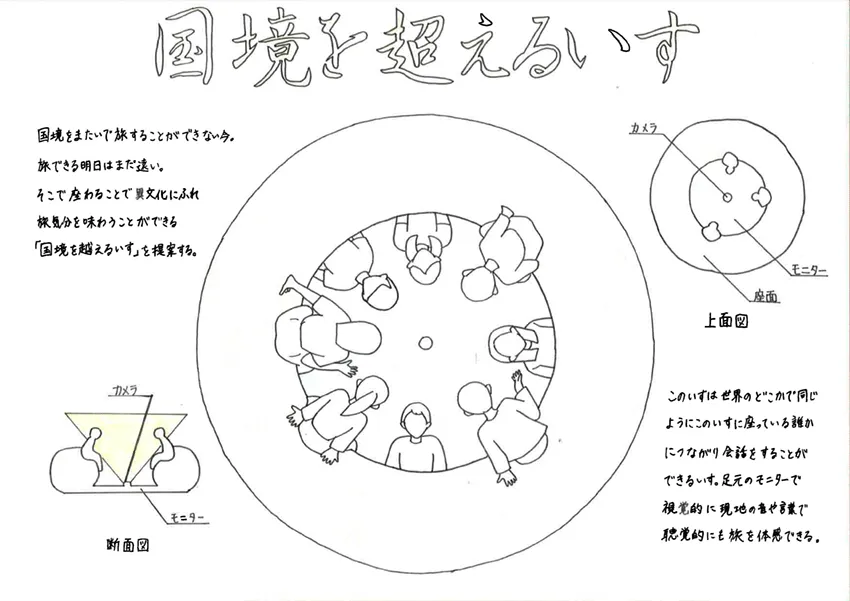 『国境を超えるいす』