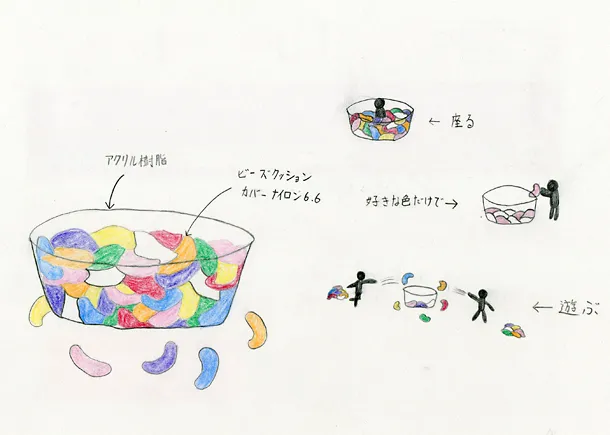 長友賞『クッション ビーンズ・チェア』