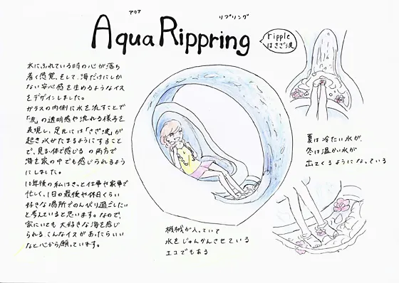 『Aqua Rippring』