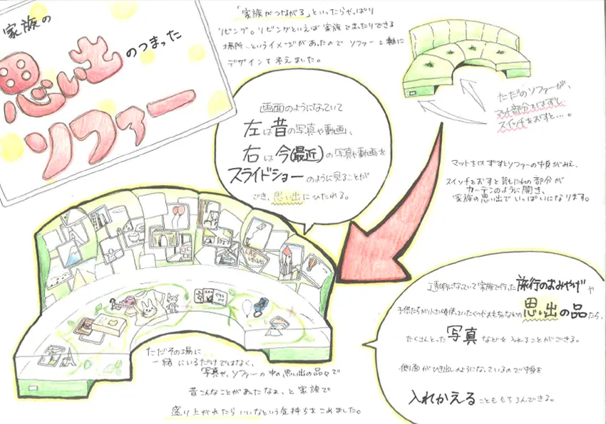 『思い出ソファー』