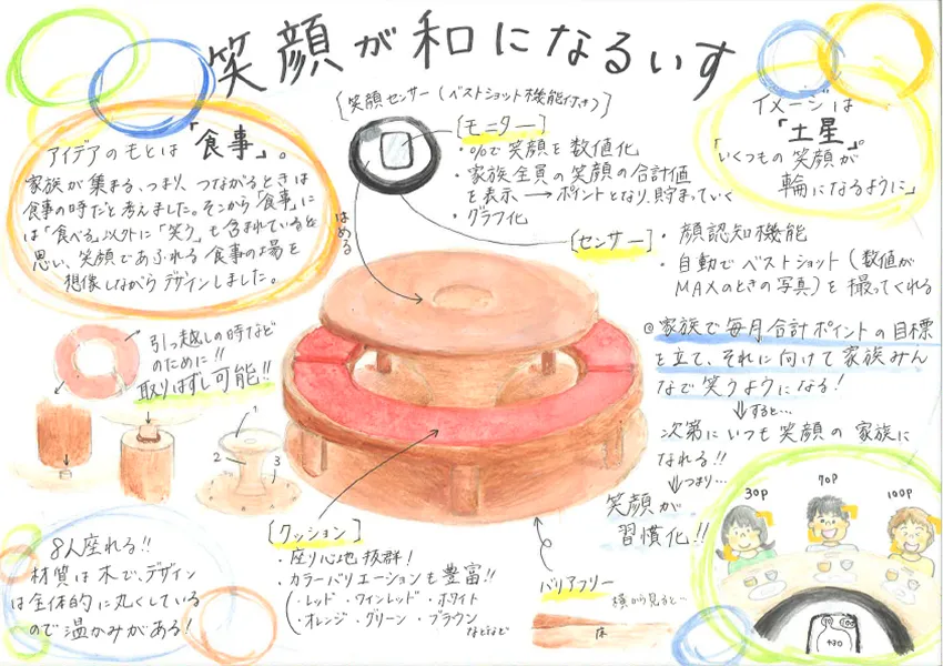 『笑顔が和になるいす』