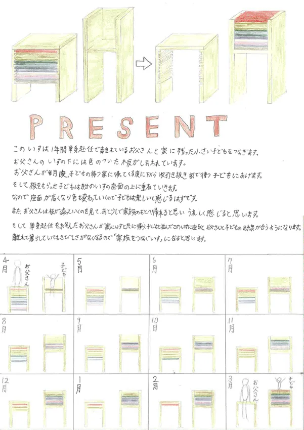 『PRESENT』