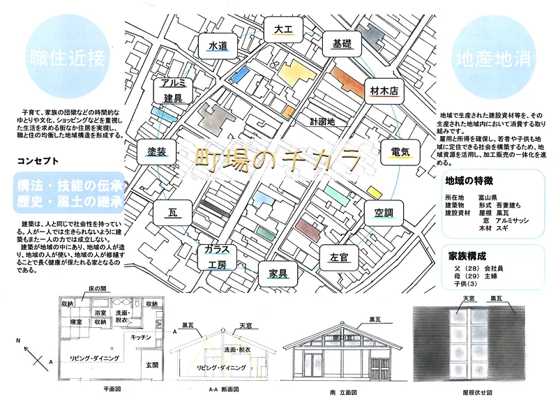 『町場のチカラ』