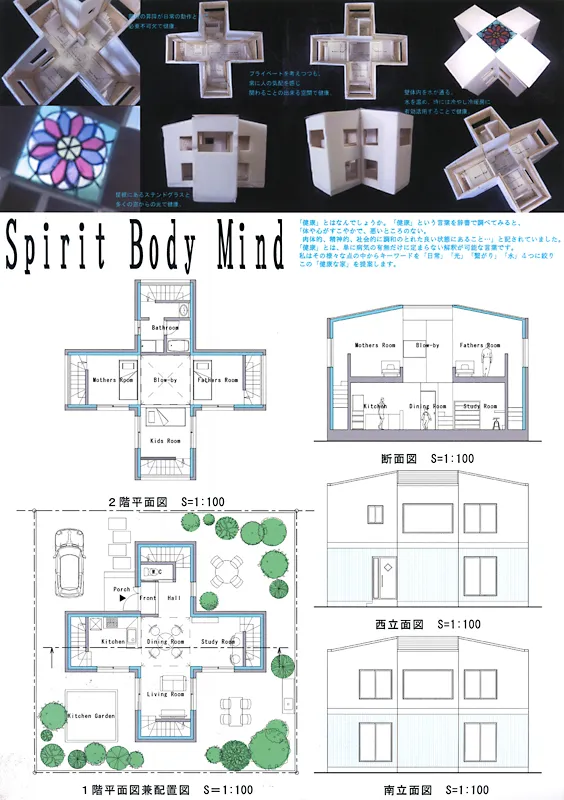 『Spirit Body Mind』