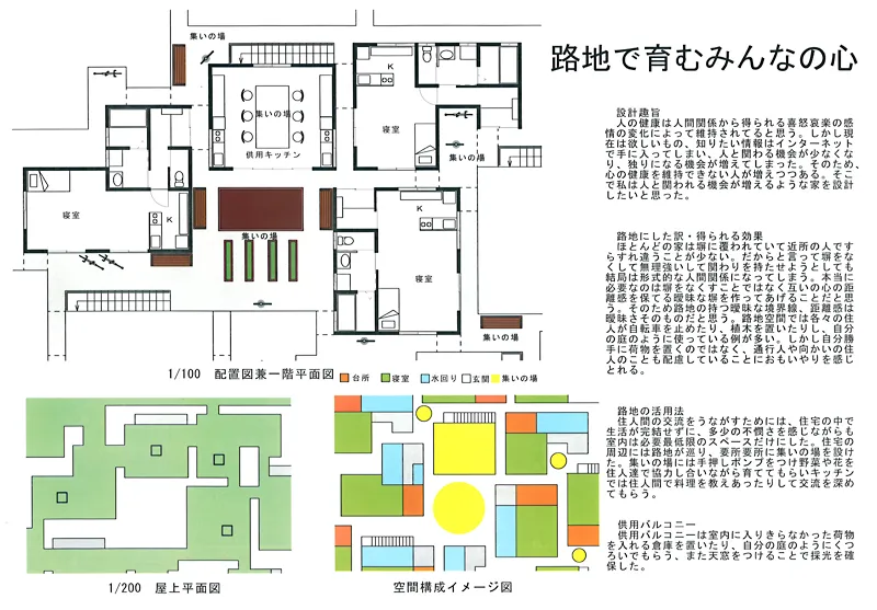 『路地で育むみんなの心』