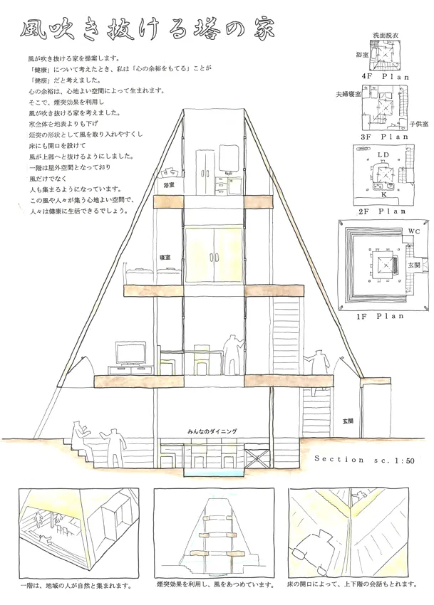 『風吹き抜ける塔の家』