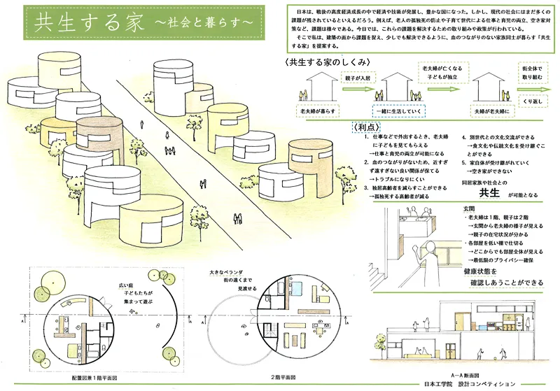 『共生する家 ~社会と暮らす~』