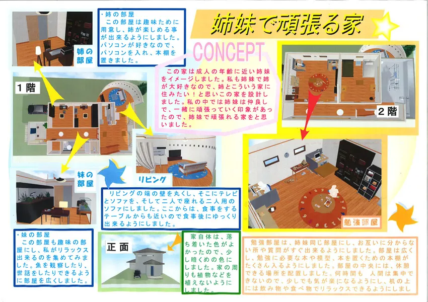 『姉妹で頑張る家』