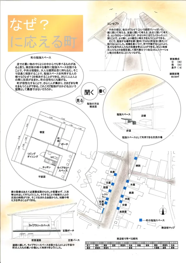 『なぜ？に応える町』