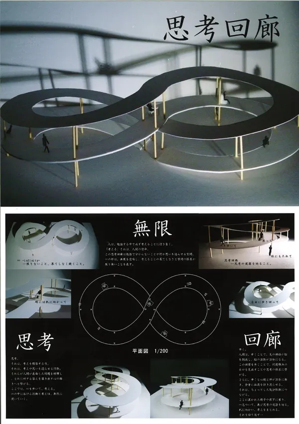 『思考回廊』