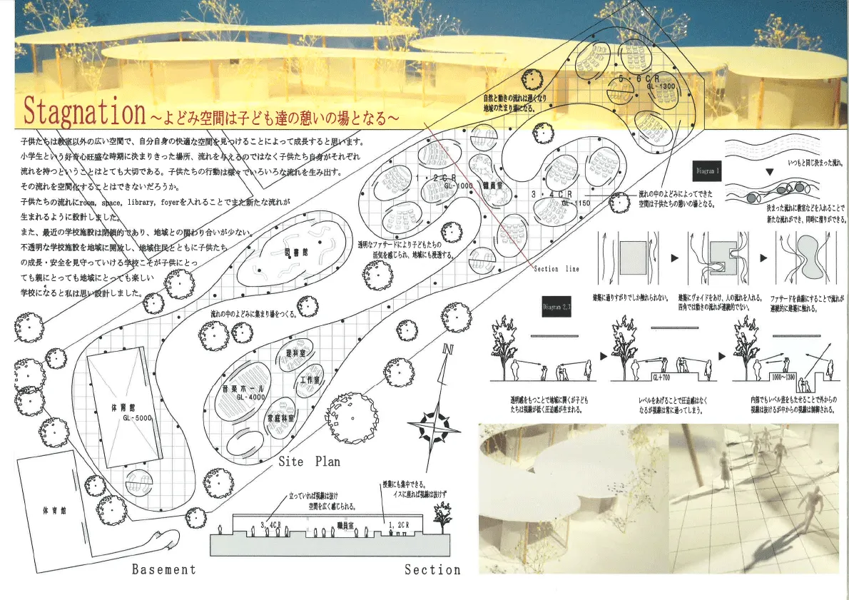 『Stagnation ～よどみ空間は子ども達の憩いの場となる～』